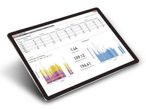 kernbereiche-images-mobile-service